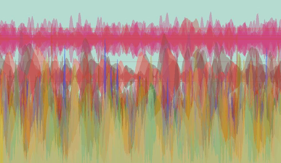 Sound in Colour by Alice Baird